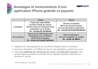 Avantages et inconvénients d’une
 application iPhone gratuite vs payante

                                   Gratuit                                    Payant
                        Public plus large fidélisé.
                                                                    Revenus immédiats.
                     Conforte l'image de marque.
                                                                Moins de risques financiers.
                                                                            q
 Avantages         Retient mieux les utilisateurs (plus
                                                              Aucune dépendance publicitaire.
                       d'utilisatioin sur la durée).
                                                             Ex : succès de Crash Bandicoot
                      Ex : succès de Facebook
                    Beaucoup de téléchargements
                               p              g
                                                                     Moins d'utilisateurs.
                                                                            d'utilisateurs
                     nécessaires pour rentabiliser.
Inconvénients                                                  Plus forte obligation de qualité.
                         CPM élevé nécessaire.
                                                                   Ex : échec de iMetro
                   Ex : échec de Crystal Defender


  Seulement 5% des applications du Top 20 sont rentables grâce à la publicité.
  Avant son lancement, il est difficile de savoir si une application va p
                                                          pp            performer ou non.
  Il est donc préférable de commencer par lancer une application payante. Il est
  ensuite toujours possible de la transformer en application gratuite, lorsqu’elle est
  devenue un succès.


  Sources: faberNovel, Pinch Media                                                                          ..…….
                                                24 mai 2010 • Proposition commerciale • © faberNovel 2010   80
 