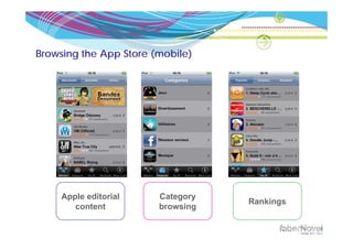 The big challenge




 There is   no opportunity for advertising within the App Store
   Getting the   right marketing mix...