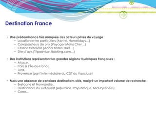Destination France

• Une prédominance très marquée des acteurs privés du voyage
    • Location entre particuliers (Abritel, Homelidays…)
    • Comparateurs de prix (Voyager Moins Cher…)
    • Chaine hôtelière (Accor hôtels, B&B…)
    • Site d’avis (Tripadvisor, Booking.com…)

• Des institutions représentant les grandes régions touristiques françaises :
    • Alsace,
    • Paris & l’Île-de-France,
    • Jura,
    • Provence (par l’intermédiaire du CDT du Vaucluse)

• Mais une absence de certaines destinations clés, malgré un important volume de recherche :
    • Bretagne et Normandie,
    • Destinations du sud-ouest (Aquitaine, Pays-Basque, Midi-Pyrénées)
    • Corse...
 
