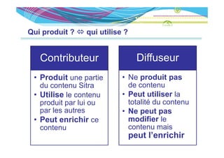 Qui produit ?   qui utilise ?


   Contributeur                   Diffuseur
 • Produit une partie      • Ne produit pas
   du contenu Sitra          de contenu
 • Utilise le contenu      • Peut utiliser la
   produit par lui ou        totalité du contenu
   par les autres          • Ne peut pas
                                 p      p
 • Peut enrichir ce          modifier le
   contenu                   contenu mais
                                peut l’
                                   t l’enrichir
                                          i hi
 