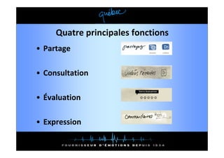 Quatre principales fonctions
• Partage

• Consultation

• Évaluation

• Expression
 