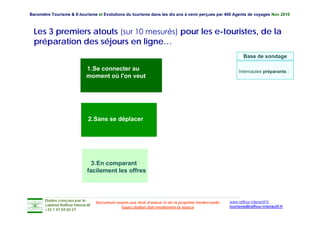 Baromètre Tourisme & E-tourisme et Evolutions du tourisme dans les dix ans à venir perçues par 400 Agents de voyages Nov 2010



 Les 3 premiers atouts (sur 10 mesurés) pour les e-touristes, de la
 préparation des séjours en ligne…
                                                                                                                  Base de sondage

                              1.Se connecter au                                                                 Internautes préparants :
                              moment où l'on veut




                               2.Sans se déplacer




                                 3.En
                                 3 En comparant
                               facilement les offres



       Etudes conçues par le                                                                               www.raffour-interactif.fr
                                    Document soumis aux droit d'auteur et de la propriété intellectuelle
       cabinet Raffour Interactif
                                                Toute citation doit mentionner la source                   tourisme@raffour-interactif.fr
       +33 1 47 04 02 27
 