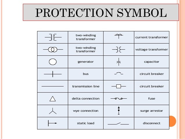 circuit breaker symbol single line diagram www pixshark circuit breaker symbol single line diagram www pixshark