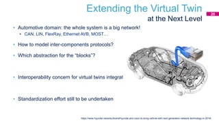 Extending the Virtual Twin
at the Next Level
• Automotive domain: the whole system is a big network!
• CAN, LIN, FlexRay, Ethernet AVB, MOST…
• How to model inter-components protocols?
• Which abstraction for the “blocks”?
• Interoperability concern for virtual twins integration
• Standardization effort still to be undertaken
https://www.hyundai.news/eu/brand/hyundai-and-cisco-to-bring-vehicle-with-next-generation-network-technology-in-2019/
20
 