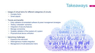 Takeaways
• Usage of virtual twins for different categories of circuits
• Complex SoCs
• Smart objects
• Trends and benefits
• Early validation of embedded software & power management strategies
• Testing “untestable“ scenarios
• Integration of security features
• Manage connectivity
• Scalable validation of the (system-of-) system
• Physical/virtual device unification
• Upcoming challenges
• Expand to the next level
• Heterogeneous models integration
• Management of multi-abstraction twins
23
 