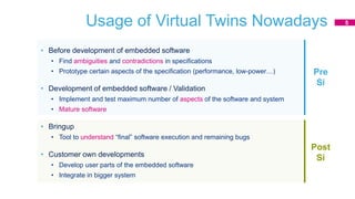Usage of Virtual Twins Nowadays
• Before development of embedded software
• Find ambiguities and contradictions in specifications
• Prototype certain aspects of the specification (performance, low-power…)
• Development of embedded software / Validation
• Implement and test maximum number of aspects of the software and system
• Mature software
• Bringup
• Tool to understand “final” software execution and remaining bugs
• Customer own developments
• Develop user parts of the embedded software
• Integrate in bigger system
Pre
Si
Post
Si
5
 
