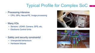 Typical Profile for Complex SoC
• Processing intensive
• CPU, GPU, Neural PE, Image processing
• Many I/Os
• Sensors: LIDAR, Camera, GPS, etc.
• Electronic Control Units
• Safety and security constraints!
• Unexpected behaviours
• Hardware failures
7
 