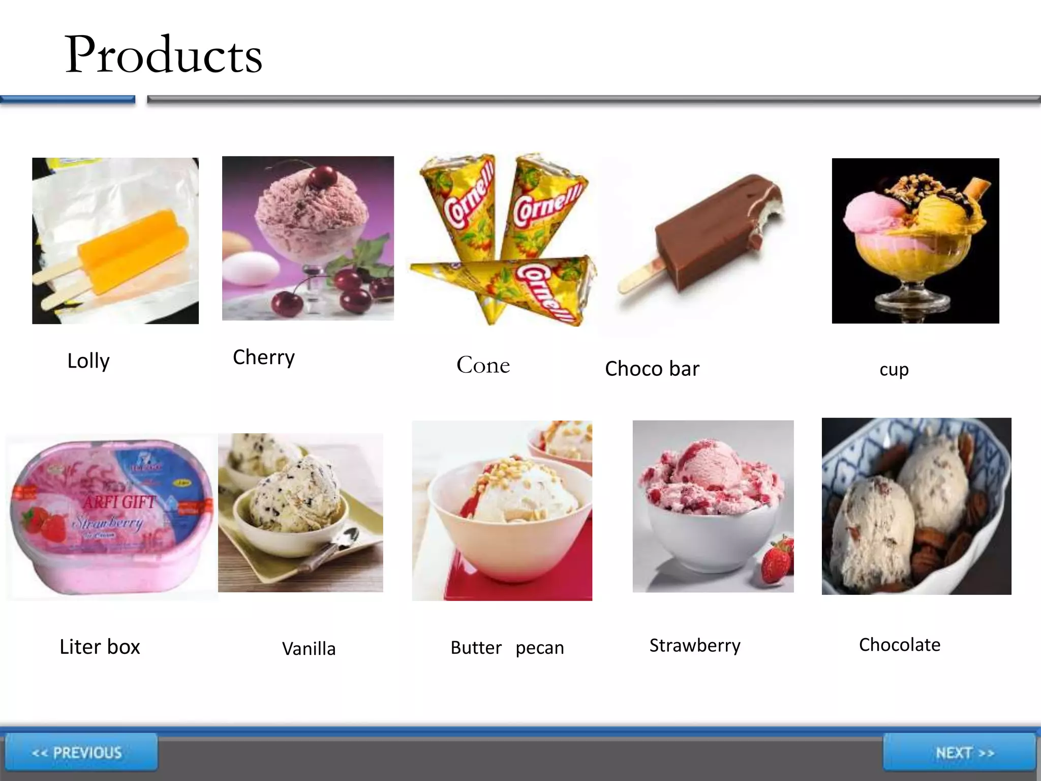 Products
cupChoco barCone
Strawberry
Cherry,
ChocolateVanilla Butter pecan,
Lolly,
Liter box,
 