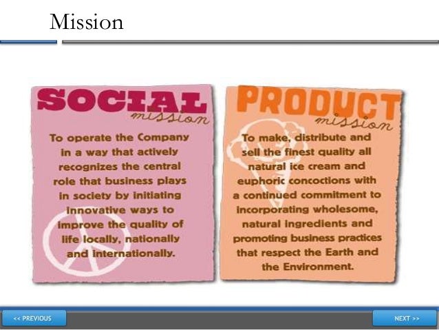 Objectives of ice candy business image