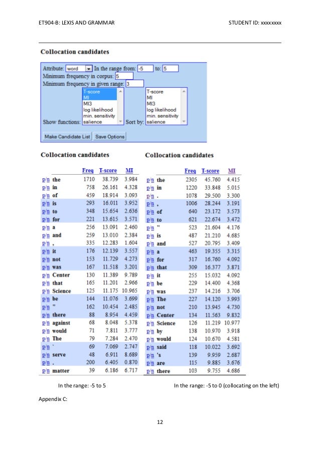 Corpus Investigation Of The Phrase Public Interest 