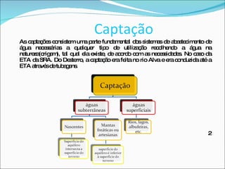 Captação As captações consistem uma parte fundamental dos sistemas de abastecimento de água necessárias a qualquer tipo de utilização recolhendo a água na natureza(origem), tal qual ela existe, de acordo com as necessidades. No caso da ETA da SRA. Do Desterro, a captação era feita no rio Alva e era conduzida até a ETA através de tubagens. 2 