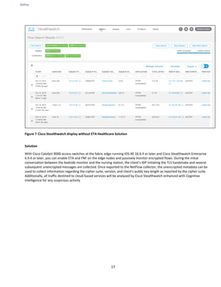 Define
17
Figure 7 Cisco Stealthwatch display without ETA Healthcare Solution
Solution
With Cisco Catalyst 9000 access switches at the fabric edge running IOS-XE 16.6.4 or later and Cisco Stealthwatch Enterprise
6.9.4 or later, you can enable ETA and FNF on the edge nodes and passively monitor encrypted flows. During the initial
conversation between the bedside monitor and the nursing station, the client's IDP initiating the TLS handshake and several
subsequent unencrypted messages are collected. Once exported to the NetFlow collector, the unencrypted metadata can be
used to collect information regarding the cipher suite, version, and client's public key length as reported by the cipher suite.
Additionally, all traffic destined to cloud-based services will be analyzed by Cisco Stealthwatch enhanced with Cognitive
Intelligence for any suspicious activity.
 