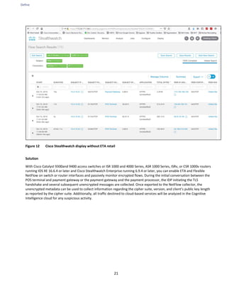 Define
21
Figure 12 Cisco Stealthwatch display without ETA retail
Solution
With Cisco Catalyst 9300and 9400 access switches or ISR 1000 and 4000 Series, ASR 1000 Series, ISRv, or CSR 1000v routers
running IOS XE 16.6.4 or later and Cisco Stealthwatch Enterprise running 6.9.4 or later, you can enable ETA and Flexible
NetFlow on switch or router interfaces and passively monitor encrypted flows. During the initial conversation between the
POS terminal and payment gateway or the payment gateway and the payment processor, the IDP initiating the TLS
handshake and several subsequent unencrypted messages are collected. Once exported to the NetFlow collector, the
unencrypted metadata can be used to collect information regarding the cipher suite, version, and client’s public key length
as reported by the cipher suite. Additionally, all traffic destined to cloud-based services will be analyzed in the Cognitive
Intelligence cloud for any suspicious activity.
 