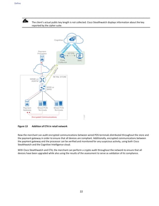 Define
22
The client’s actual public key length is not collected. Cisco Stealthwatch displays information about the key
reported by the cipher suite.
Figure 13 Addition of ETA in retail network
Now the merchant can audit encrypted communications between wired POS terminals distributed throughout the store and
the payment gateway in order to ensure that all devices are compliant. Additionally, encrypted communications between
the payment gateway and the processor can be verified and monitored for any suspicious activity, using both Cisco
Stealthwatch and the Cognitive Intelligence cloud.
With Cisco Stealthwatch and ETA, the merchant can perform a crypto audit throughout the network to ensure that all
devices have been upgraded while also using the results of the assessment to serve as validation of its compliance.
 