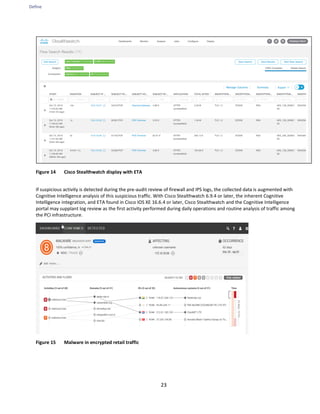 Define
23
Figure 14 Cisco Stealthwatch display with ETA
If suspicious activity is detected during the pre-audit review of firewall and IPS logs, the collected data is augmented with
Cognitive Intelligence analysis of this suspicious traffic. With Cisco Stealthwatch 6.9.4 or later, the inherent Cognitive
Intelligence integration, and ETA found in Cisco IOS XE 16.6.4 or later, Cisco Stealthwatch and the Cognitive Intelligence
portal may supplant log review as the first activity performed during daily operations and routine analysis of traffic among
the PCI infrastructure.
Figure 15 Malware in encrypted retail traffic
 