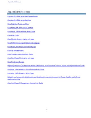 Appendix D References
61
Appendix D References
Cisco Catalyst 9300 Series Switches web page
Cisco Catalyst 9400 Series Switches
Cisco Cognitive Threat Analytics
Cisco CSR 1000v-BYOL version for AWS
Cisco Cyber Threat Defense Design Guide
Cisco DNA Center
Cisco Identity Services Engine web page
Cisco Platform Exchange Grid (pxGrid) web page
Cisco Rapid Threat Containment web page
Cisco Security web page
Cisco ScanCenter Administrator Guide
Cisco Stealthwatch Enterprise web page
Cisco TrustSec web page
Deploying the Cisco Cloud Services Router 1000V Series in Amazon Web Services, Design and Implementation Guide
Encrypted Traffic Analytics Router Configuration Guide
Encrypted Traffic Analytics White Paper
Network as a Sensor with Stealthwatch and Stealthwatch Learning Networks for Threat Visibility and Defense
Deployment Guide
Cisco Stealthwatch Management Console User Guide
 