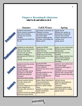 2



                               Chapter 2: Recruiting & Admissions
                                      what to do and when to do it



                               Summer                    Fall & Winter                       Spring
                          attend instructional        consider a club team for        play sports
                       sports camps to prepare for offseason tourneys                 keep your grades up
                       high school athletics          establish good grades           schedule a balanced
          an




                          enjoy your summer        and study habits                 summer that involves
    hm




                       vacation                       attend college games          athletic development and
                          schedule the PSATs for      create a big college list     vacation time
  es




                       the fall                       play sports                     play sports
Fr




                          attend an instructional       take the PSATs            play on your school team
           es




                       camp and/or tournaments          compete in 1 or 2 fall/   ﬁnish the year strong
         or




                       with your club team            winter tourneys           academically
                          if you can, go visit a        begin to contact coaches ﬁnalize you summer
  om




                       couple of colleges               sign up for recruiting  schedule
ph




                          schedule the PSATs for      camps and tourneys early    let college coaches know
                       the fall                         play sports             where youʼll be playing
So




                          begin SAT prep work                                     meet with guidance
                                                                                counselor
                         attend recruiting camps       rock the SATs                  play for your school and
                       and tourneys                    challenge yourself in        be a team leader

                  rs     email coaches before        course selection                 take the SATs again if
                o
           ni
                       and after camps                 narrow your list to 15-20    necessary
                                                     schools
         u
                         take SAT prep course                                         solidify summer schedule
     J                   register for fall SATs
                         meet with guidance
                                                       create athletic bio and
                                                     email all coaches
                                                                                      ﬁnish with a strong GPA
                                                                                      email coaches Recruiting
                       counselor                       make a highlight ﬁlm         Packet
                         extracurricular activity      play sports
                          email coaches before          take ofﬁcial visit/visits to   ﬁnish strong
                       and after camps and            ﬁnal school/schools              NCAA ClearingHouse
           s




                       showcases                        Recommendations                ﬁll out FAFSA if
         or




                          narrow college list to 5-10   write a stellar college      necessary
     ni




                          visit colleges and          essay                            prepare academically
 Se




                       interview with coaches on        apply to colleges: early or and athletically for college
                       campus                         regular admissions               play sports
                          discuss ﬁnancing college      play sports
                          extracurricular activity
 