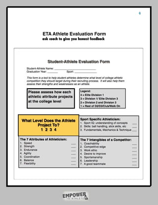 4



ETA Athlete Evaluation Form
ask coach to give you honest feedback
 