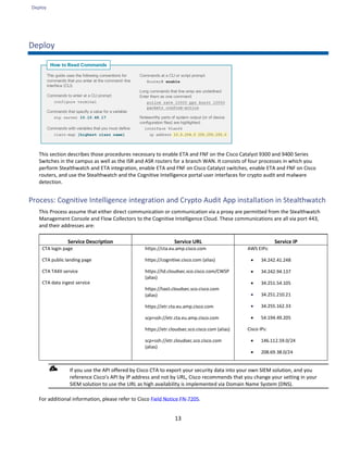 Deploy
13
Deploy
This section describes those procedures necessary to enable ETA and FNF on the Cisco Catalyst 9300 and 9400 Series
Switches in the campus as well as the ISR and ASR routers for a branch WAN. It consists of four processes in which you
perform Stealthwatch and ETA integration, enable ETA and FNF on Cisco Catalyst switches, enable ETA and FNF on Cisco
routers, and use the Stealthwatch and the Cognitive Intelligence portal user interfaces for crypto audit and malware
detection.
Process: Cognitive Intelligence integration and Crypto Audit App installation in Stealthwatch
This Process assume that either direct communication or communication via a proxy are permitted from the Stealthwatch
Management Console and Flow Collectors to the Cognitive Intelligence Cloud. These communications are all via port 443,
and their addresses are:
Service Description Service URL Service IP
CTA login page
CTA public landing page
CTA TAXII service
CTA data ingest service
https://cta.eu.amp.cisco.com
https://cognitive.cisco.com (alias)
https://td.cloudsec.sco.cisco.com/CWSP
(alias)
https://taxii.cloudsec.sco.cisco.com
(alias)
https://etr.cta.eu.amp.cisco.com
scp+ssh://etr.cta.eu.amp.cisco.com
https://etr.cloudsec.sco.cisco.com (alias)
scp+ssh://etr.cloudsec.sco.cisco.com
(alias)
AWS EIPs:
• 34.242.41.248
• 34.242.94.137
• 34.251.54.105
• 34.251.210.21
• 34.255.162.33
• 54.194.49.205
Cisco IPs:
• 146.112.59.0/24
• 208.69.38.0/24
If you use the API offered by Cisco CTA to export your security data into your own SIEM solution, and you
reference Cisco's API by IP address and not by URL, Cisco recommends that you change your setting in your
SIEM solution to use the URL as high availability is implemented via Domain Name System (DNS).
For additional information, please refer to Cisco Field Notice FN-7205.
 
