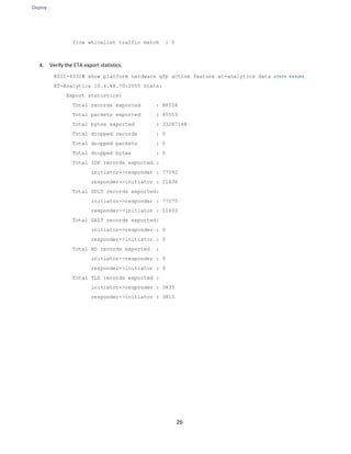 Deploy
26
flow whitelist traffic match : 0
4. Verify the ETA export statistics.
RS11-4331# show platform hardware qfp active feature et-analytics data STATS EXPORT
ET-Analytics 10.4.48.70:2055 Stats:
Export statistics:
Total records exported : 88554
Total packets exported : 45553
Total bytes exported : 33287148
Total dropped records : 0
Total dropped packets : 0
Total dropped bytes : 0
Total IDP records exported :
initiator->responder : 77092
responder->initiator : 11636
Total SPLT records exported:
initiator->responder : 77075
responder->initiator : 11633
Total SALT records exported:
initiator->responder : 0
responder->initiator : 0
Total BD records exported :
initiator->responder : 0
responder->initiator : 0
Total TLS records exported :
initiator->responder : 3835
responder->initiator : 3815
 