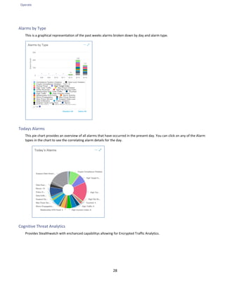 Operate
28
Alarms by Type
This is a graphical representation of the past weeks alarms broken down by day and alarm type.
Todays Alarms
This pie chart provides an overview of all alarms that have occurred in the present day. You can click on any of the Alarm
types in the chart to see the correlating alarm details for the day.
Cognitive Threat Analytics
Provides Stealthwatch with enchanced capabilitys allowing for Encrypted Traffic Analytics.
 