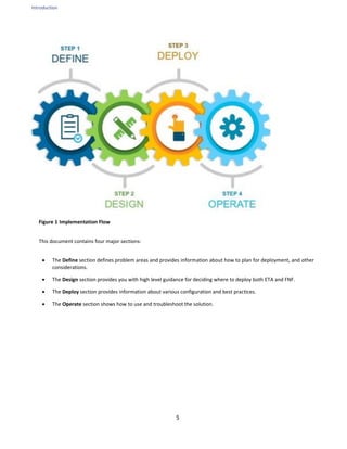 Introduction
5
Figure 1 Implementation Flow
This document contains four major sections:
• The Define section defines problem areas and provides information about how to plan for deployment, and other
considerations.
• The Design section provides you with high level guidance for deciding where to deploy both ETA and FNF.
• The Deploy section provides information about various configuration and best practices.
• The Operate section shows how to use and troubleshoot the solution.
 