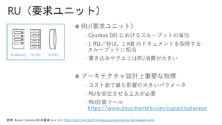 
﹣
﹣
﹣

﹣
﹣
﹣
https://www.documentdb.com/capacityplanner
参考: Azure Cosmos DB の要求ユニット https://docs.microsoft.com/ja-jp/azure/cosmos-db/request-units
% IOPS% CPU% Memory
 