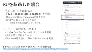 

参考: Azure Cosmos DB での予約されたスループット上限の超過
https://docs.microsoft.com/ja-jp/azure/cosmos-db/request-units#RequestRateTooLarge
 