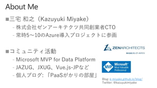 
﹣
﹣

﹣
﹣
﹣
Blog: k-miyake.github.io/blog/
Twitter: @kazuyukimiyake
 