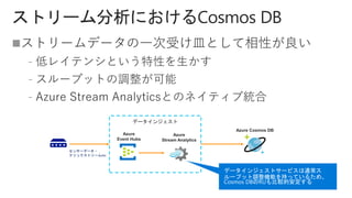 
﹣
﹣
﹣
センサーデータ・
クリックストリームetc
データインジェスト
Azure
Stream Analytics
Azure
Event Hubs
Azure Cosmos DB
 