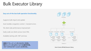 Easy out-of-the-box bulk operation functionality
Supports bulk import and update
Auto handles congestion control + transient errors
10x client-side performance improvement
Easily scale-out clients across more VMs
Available starting with .NET and Java
複数ドキュメントの入出力に有効。
移行シナリオ以外にも十分適用可能。
.NET SDKは.NET Coreには未対応。
 