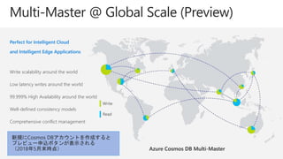 Perfect for Intelligent Cloud
and Intelligent Edge Applications
Write scalability around the world
Low latency writes around the world
99.999% High Availability around the world
Well-defined consistency models
Comprehensive conflict management
新規にCosmos DBアカウントを作成すると
プレビュー申込ボタンが表示される
（2018年5月末時点）
 
