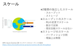 
﹣
﹣

﹣
﹣
﹣

﹣
﹣
Provisionedrequest/sec
Time
12000000
10000000
8000000
6000000
4000000
2000000
Nov 2016
Hourly throughput (request/sec)
参考: Azure Cosmos DB コンテナーのスループットの設定
https://docs.microsoft.com/ja-jp/azure/cosmos-db/set-throughput
 