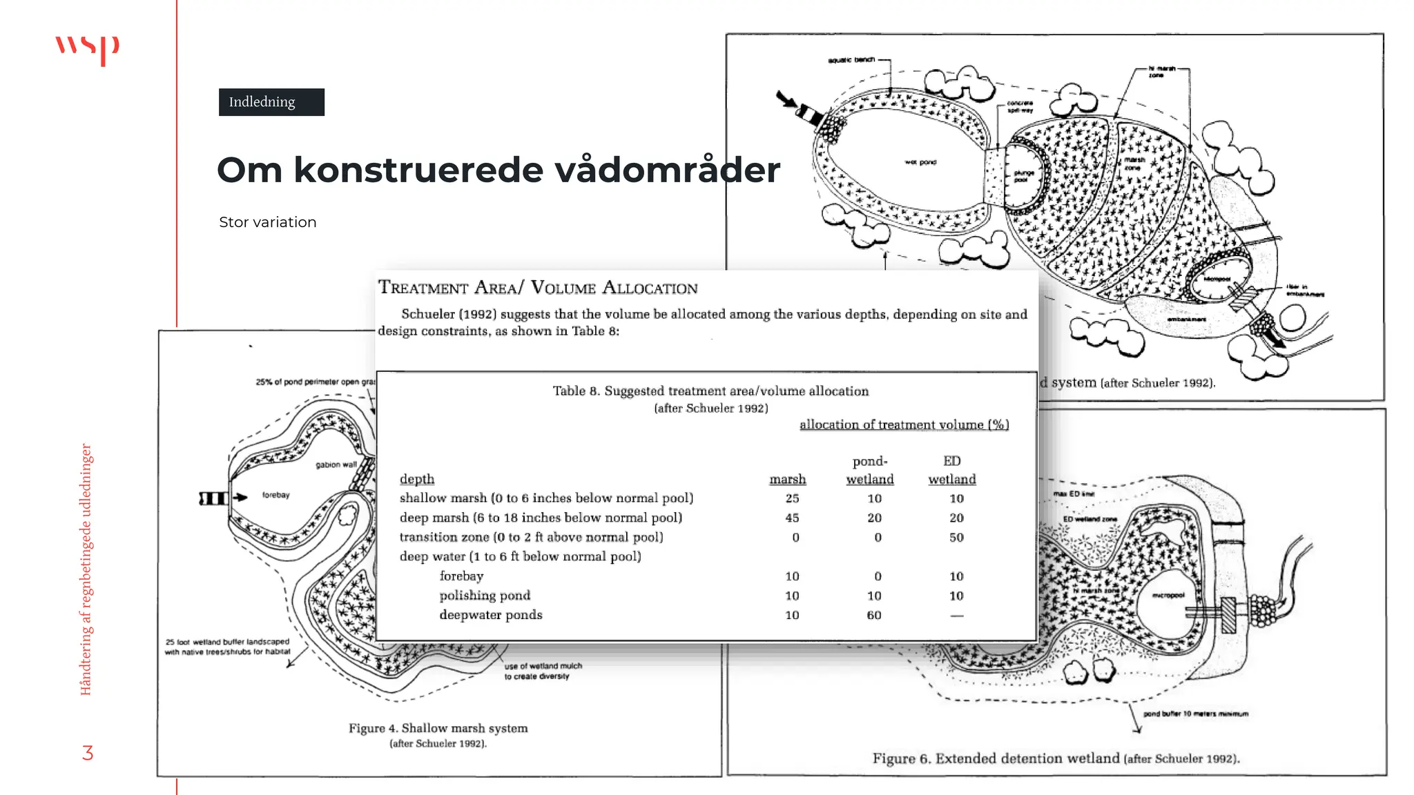 3
Håndtering
af
regnbetingede
udledninger
Om konstruerede vådområder
Indledning
Stor variation
 