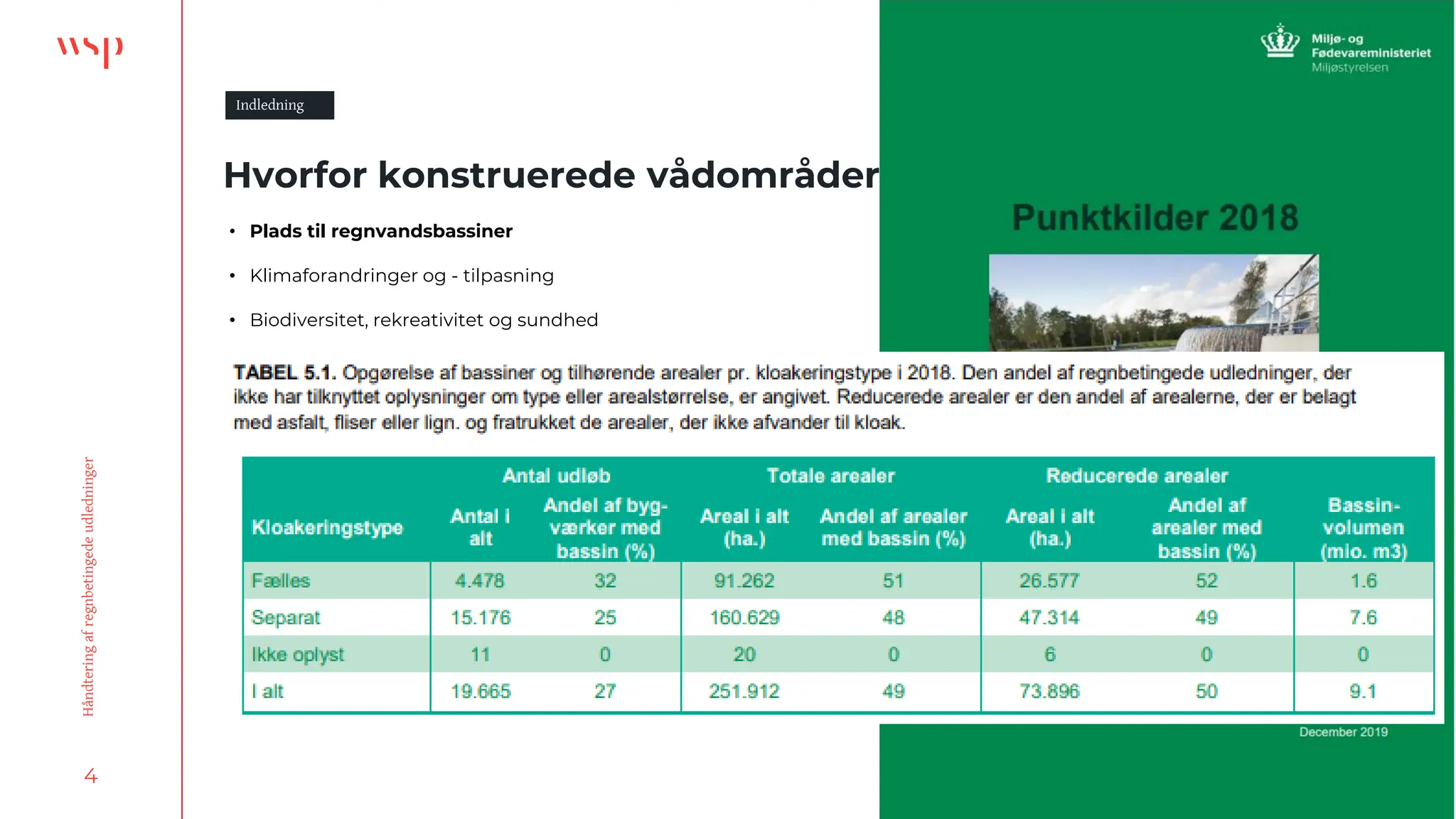 4
Håndtering
af
regnbetingede
udledninger
Hvorfor konstruerede vådområder
Indledning
• Plads til regnvandsbassiner
• Klimaforandringer og - tilpasning
• Biodiversitet, rekreativitet og sundhed
 