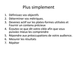 Plus simplement
1. Définissez vos objectifs
2. Déterminer vos métriques.
3. Devenez actif sur les plates-formes utilisées et
Fournir un contenu précieux
4. Écoutez ce que dit votre cible afin que vous
puissiez mieux les comprendre
5. Répondre aux préoccupations de votre audience.
6. Mesurer les résultats
7. Répéter
 