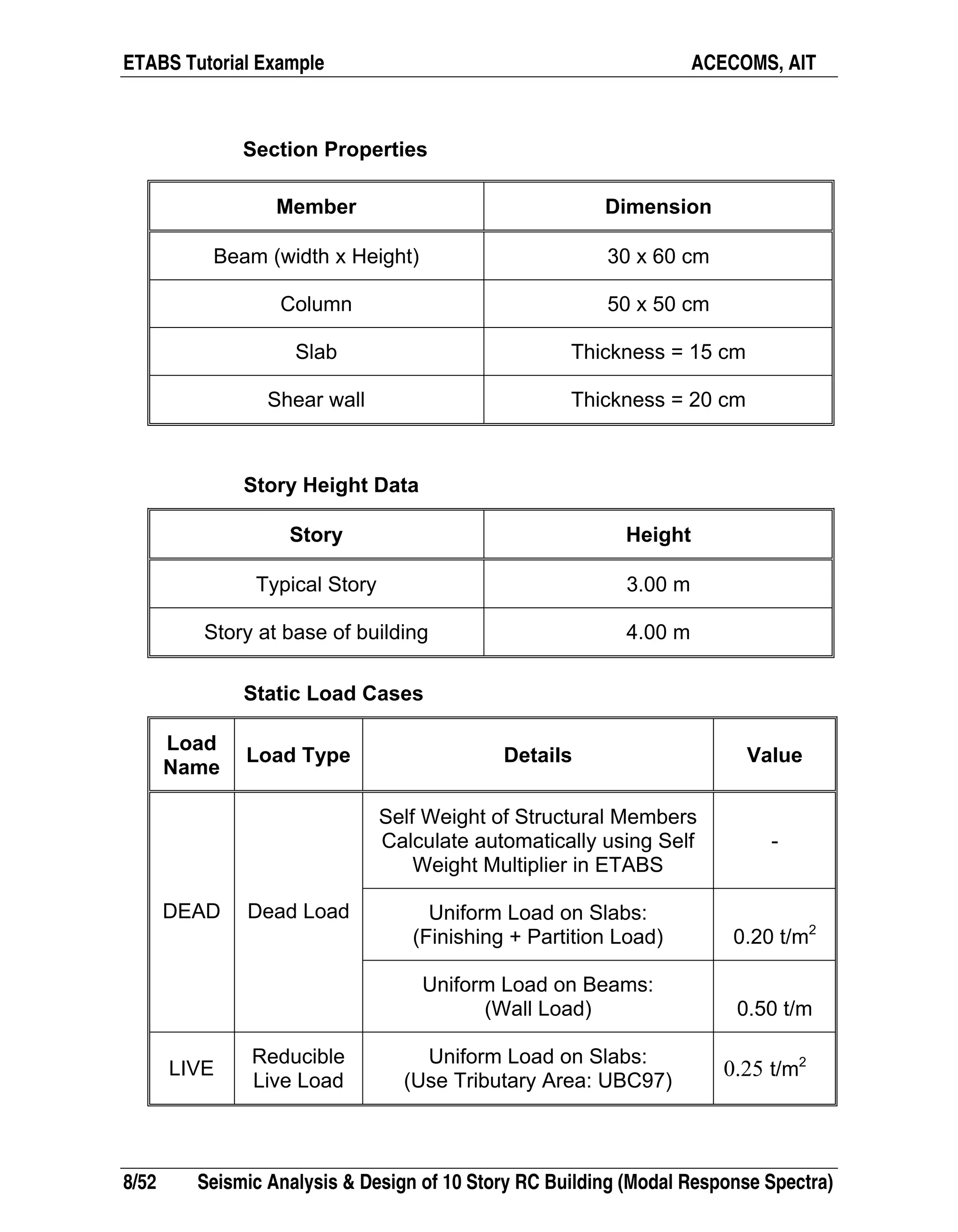 ETABS Tutorial Example ACECOMS, AIT
8/52 Seismic Analysis & Design of 10 Story RC Building (Modal Response Spectra)
Section Properties
Member Dimension
Beam (width x Height) 30 x 60 cm
Column 50 x 50 cm
Slab Thickness = 15 cm
Shear wall Thickness = 20 cm
Story Height Data
Story Height
Typical Story 3.00 m
Story at base of building 4.00 m
Static Load Cases
Load
Name
Load Type Details Value
Self Weight of Structural Members
Calculate automatically using Self
Weight Multiplier in ETABS
-
Uniform Load on Slabs:
(Finishing + Partition Load) 0.20 t/m2
DEAD Dead Load
Uniform Load on Beams:
(Wall Load) 0.50 t/m
LIVE
Reducible
Live Load
Uniform Load on Slabs:
(Use Tributary Area: UBC97)
0.25 t/m2
 