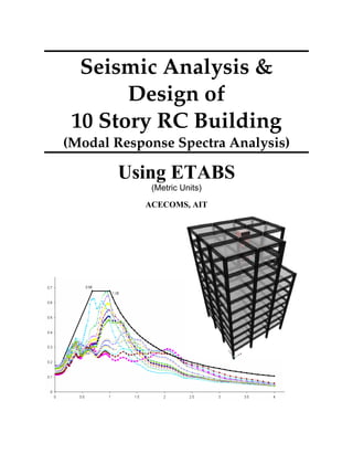 Seismic Analysis &
Design of
10 Story RC Building
(Modal Response Spectra Analysis)
Using ETABS
(Metric Units)
ACECOMS, AIT
 