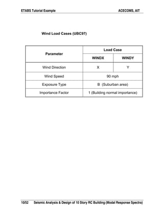 ETABS Tutorial Example ACECOMS, AIT
10/52 Seismic Analysis & Design of 10 Story RC Building (Modal Response Spectra)
Wind Load Cases (UBC97)
Load Case
Parameter
WINDX WINDY
Wind Direction X Y
Wind Speed 90 mph
Exposure Type B (Suburban area)
Importance Factor 1 (Building normal importance)
 
