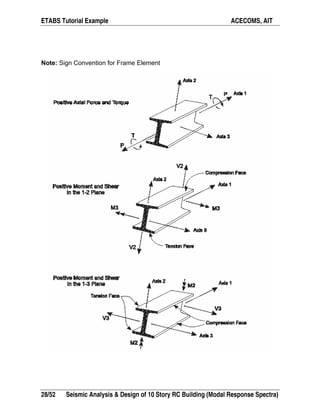 ETABS Tutorial Example ACECOMS, AIT
28/52 Seismic Analysis & Design of 10 Story RC Building (Modal Response Spectra)
Note: Sign Convention for Frame Element
 
