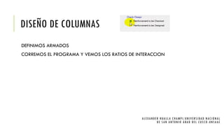 DISEÑO DE COLUMNAS
DEFINIMOS ARMADOS
CORREMOS EL PROGRAMA Y VEMOS LOS RATIOS DE INTERACCION
ALEXANDER HUALLA CHAMPI/UNIVERSIDAD NACIONAL
DE SAN ANTONIO ABAD DEL CUSCO -UNSAAC
 