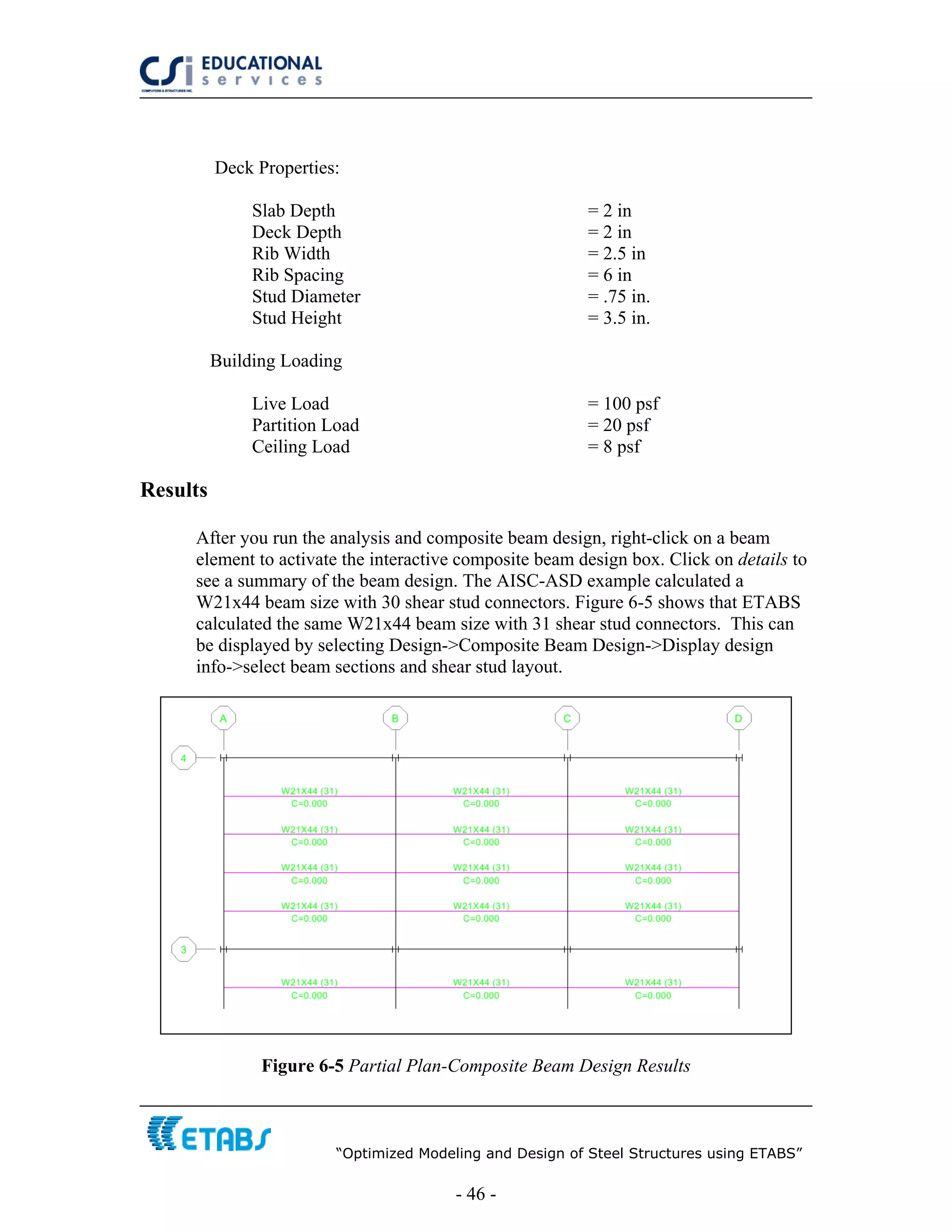 Etabs steel-design | PDF