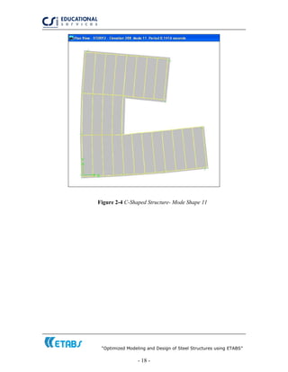 “Optimized Modeling and Design of Steel Structures using ETABS”
- 18 -
Figure 2-4 C-Shaped Structure- Mode Shape 11
 