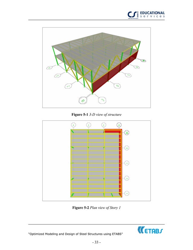 Etabs steel-design | PDF | Physics | Science
