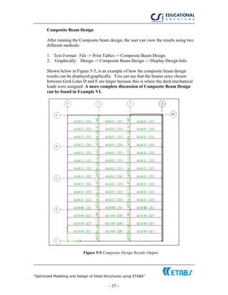“Optimized Modeling and Design of Steel Structures using ETABS”
- 37 -
Composite Beam Design
After running the Composite beam design, the user can view the results using two
different methods:
1. Text Format: File -> Print Tables -> Composite Beam Design
2. Graphically: Design -> Composite Beam Design -> Display Design Info.
Shown below in Figure 5-5, is an example of how the composite beam design
results can be displayed graphically. You can see that the beams sizes chosen
between Grid Lines D and E are larger because this is where the deck/mechanical
loads were assigned. A more complete discussion of Composite Beam Design
can be found in Example VI.
Figure 5-5 Composite Design Results Output
 