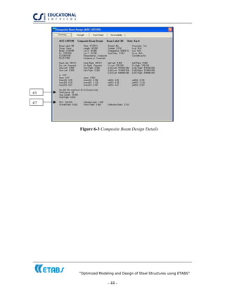 “Optimized Modeling and Design of Steel Structures using ETABS”
- 44 -
#2
#1
Figure 6-3 Composite Beam Design Details
 