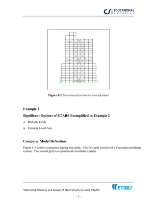 “Optimized Modeling and Design of Steel Structures using ETABS”
- 7 -
Figure 1-2 Elevation of an interior braced frame
Example 2
Significant Options of ETABS Exemplified in Example 2
Multiple Grids
Element Local Axis
Computer Model Definition
Figure 1-3 depicts a structure having two grids. The first grid consists of a Cartesian coordinate
system. The second grid is a cylindrical coordinate system.
 