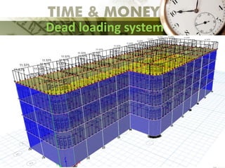 Dead loading system
 