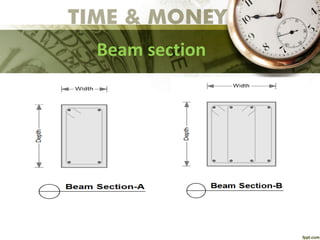 Beam section
 