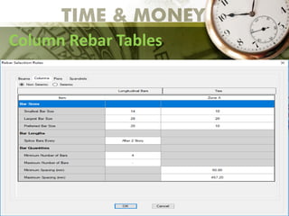 Column Rebar Tables
 